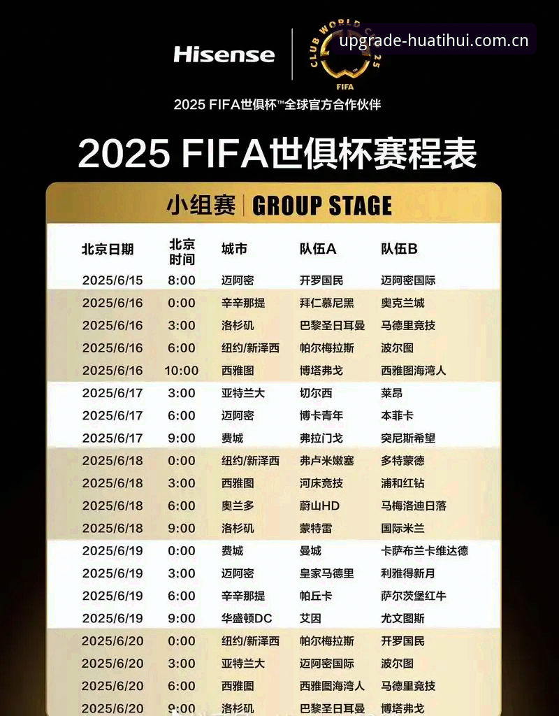 华体会体育下载安全吗 2030世界杯扩军至66队操作教程:从概念到现实的足球盛宴升级指南